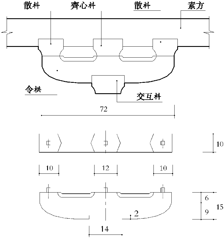 第六節(jié) 卷殺、單栱圖樣三